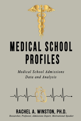 Medical School Profiles: Medical School Admissions Data and Analysis Cover Image