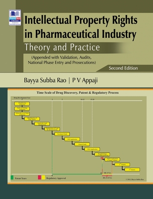 Intellectual Property Rights in Pharmaceutical Industry: Theory and Practice By Subba Bayya Rao, P. V. Appaji Cover Image