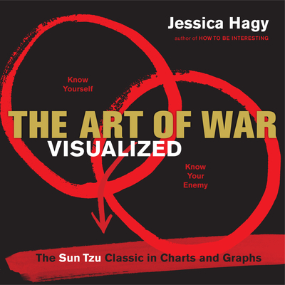 Cover for The Art of War Visualized