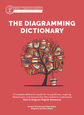 The Diagramming Dictionary: A Complete Reference Tool for Young Writers, Aspiring Rhetoricians, and Anyone Else Who Needs to Understand How English Works (Grammar for the Well-Trained Mind) By Susan Wise Bauer, Jessica Otto, Patty Rebne (Illustrator) Cover Image
