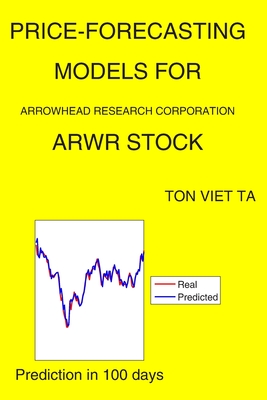 Price-Forecasting Models for Arrowhead Research Corporation ARWR Stock Cover Image