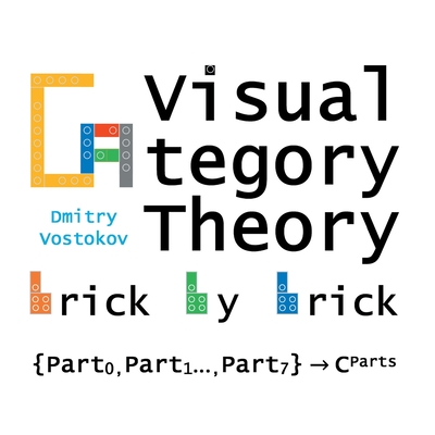 Visual Category Theory Brick by Brick: Diagrammatic LEGO(R) Reference By Dmitry Vostokov Cover Image