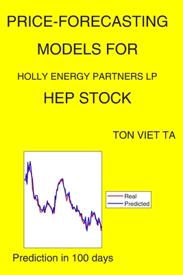 Price-Forecasting Models for Holly Energy Partners LP HEP Stock Cover Image