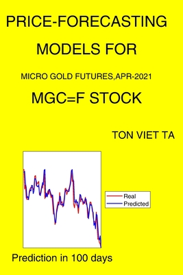 Price-Forecasting Models for Micro Gold Futures, Apr-2021 MGC=F Stock By Ton Viet Ta Cover Image