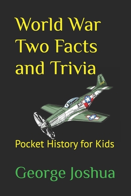  History, Description, & Facts