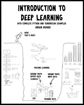 Introduction to deep learning best sale with python