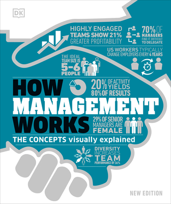 How Management Works: The Concepts Visually Explained (DK How Stuff Works)