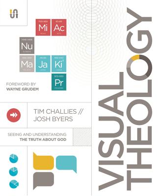 Visual Theology: Seeing and Understanding the Truth about God By Tim Challies, Josh Byers Cover Image