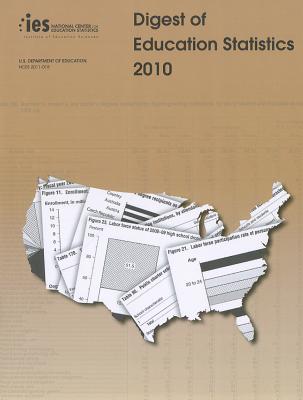Digest of Education Statistics Cover Image