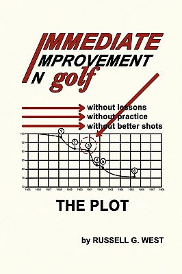 Immediate Improvement In Golf By Russell G. West Cover Image