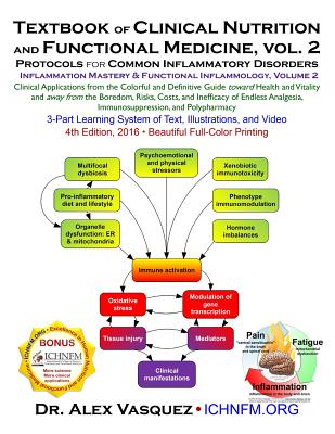 Textbook of Clinical Nutrition and Functional Medicine, vol. 2: Protocols for Common Inflammatory Disorders (Inflammation Mastery & Functional Inflammology #2) Cover Image