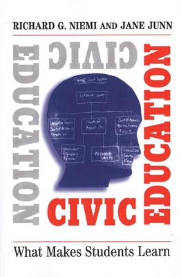 Cover for Civic Education