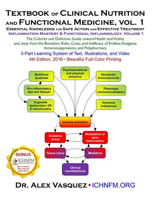 Textbook of Clinical Nutrition and Functional Medicine, vol. 1: Essential Knowledge for Safe Action and Effective Treatment (Inflammation Mastery & Functional Inflammology) Cover Image