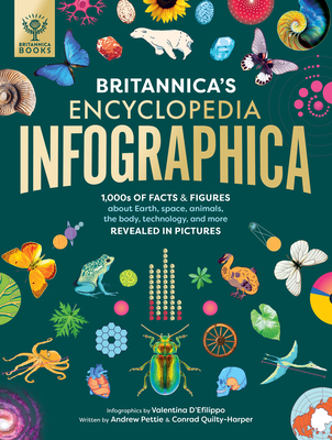 Britannica's Encyclopedia Infographica: 1,000s of Facts & Figures--About Earth, Space, Animals, the Body, Technology & More--Revealed in Pictures Cover Image