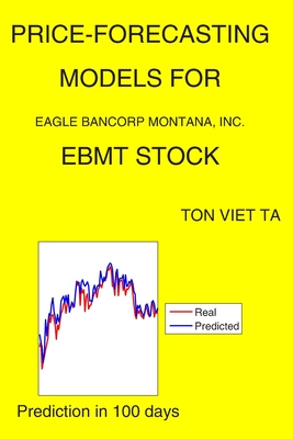 Price-Forecasting Models for Eagle Bancorp Montana, Inc. EBMT Stock Cover Image