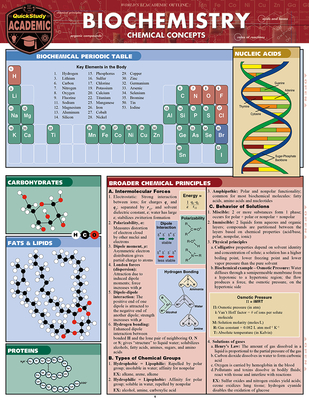 Biochemistry: A Quickstudy Laminated Reference Guide By Mark Jackson Cover Image