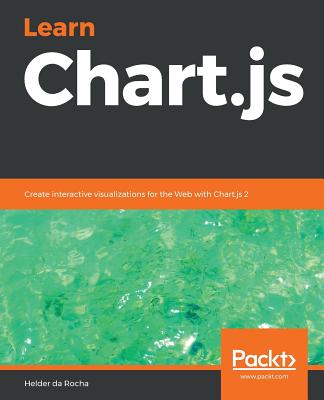Learn Chart.js Cover Image