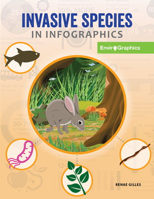 Invasive Species in Infographics (21st Century Skills Library: Enviro-Graphics)