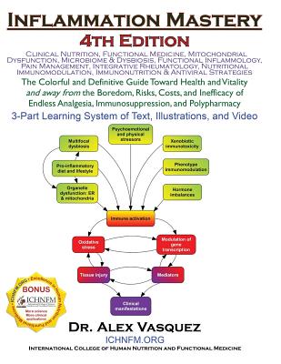 Inflammation Mastery 4th Edition: The Colorful and Definitive Guide Toward Health and Vitality and away from the Boredom, Risks, Costs, and Inefficacy Cover Image