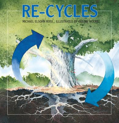 Re-Cycles Cover Image