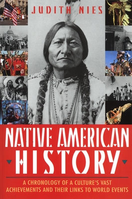 Cover for Native American History