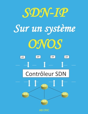 SDN-IP Sur un système ONOS: Software-defined networking, Concepts du SDN et OpenFlow, contrôleur ONOS et l'application SDN-IP, Network function vi Cover Image