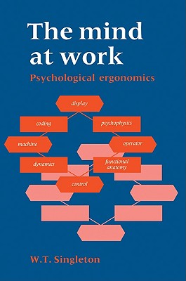 The Mind at Work Cover Image