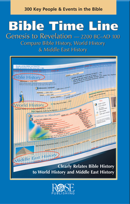 Bible Time Line (Genesis to Revelation at a Glance) Cover Image