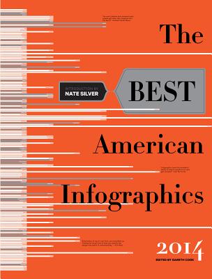 The Best American Infographics 2014 (The Best American Series ®)