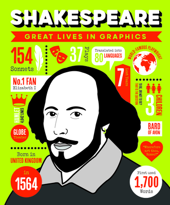 Great Lives in Graphics: Shakespeare By Button Books Cover Image