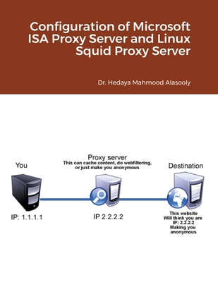 Reklame Jeg vasker mit tøj hæk Configuration of Microsoft ISA Proxy Server and Linux Squid Proxy Server  (Paperback) | Quail Ridge Books