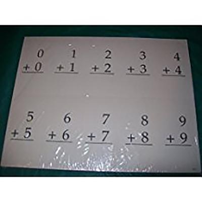 Math 3 1e Fact Cards (Set: 34/Dif) (Saxon Math Grade 3)