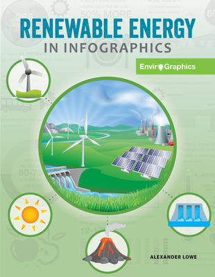 Renewable Energy in Infographics (21st Century Skills Library: Enviro-Graphics)