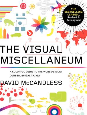 Visual Miscellaneum: The Bestselling Classic, Revised and Updated: A Colorful Guide to the World's Most Consequential Trivia Cover Image