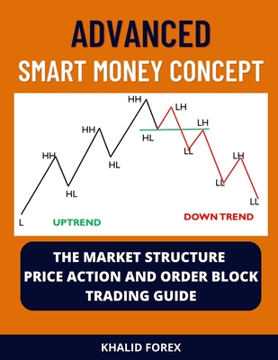 Smart Money Concept: The Market Structure, Price Action and Order Block Trading Guide Cover Image