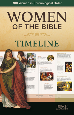 Women of the Bible Timeline Cover Image