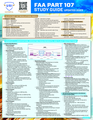 FAA Part 107 Drone Study Guide: A Quickstudy Laminated Reference Guide Cover Image