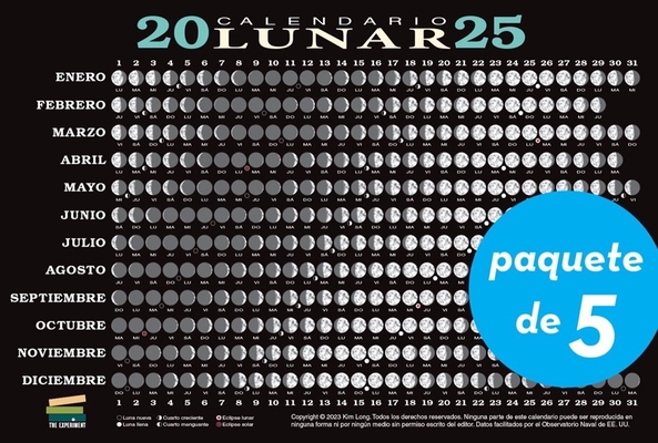 Julio 2025 Calendario Lunar