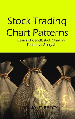 Stock Trading Chart Patterns: Basics of Candlestick Chart in Technical Analysis Cover Image