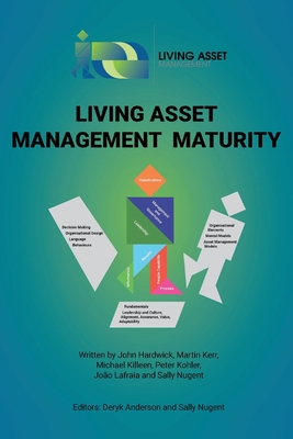 Living Asset Management Maturity Cover Image