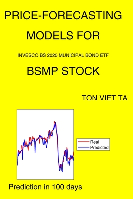 Invesco Taxable Municipal Bond Etf