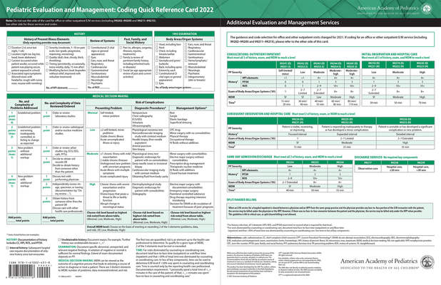 Pediatric Evaluation and Management: Coding Quick Reference Card 2022 By American Academy of Pediatrics Committee Cover Image