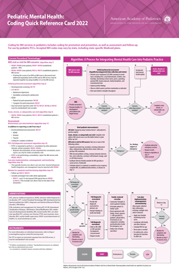 Pediatric Mental Health: Coding Quick Reference Card 2022 By American Academy of Pediatrics Committee Cover Image