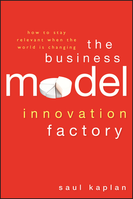 Business Model Innovation Fact Cover Image