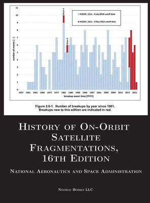 History of On-Orbit Satellite Fragmentations, 16th Edition By NASA Cover Image