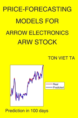 Price-Forecasting Models for Arrow Electronics ARW Stock Cover Image
