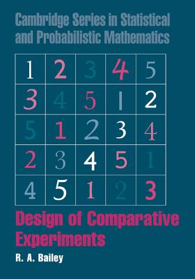 Modern Statistical Methods and Theory: An Introduction to