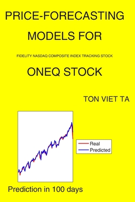 Price Tracking Models Price-Forecasting Models for NAPCO Security Technologies, Inc. NSSC ...