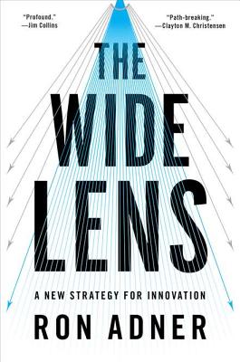 The Wide Lens Cover