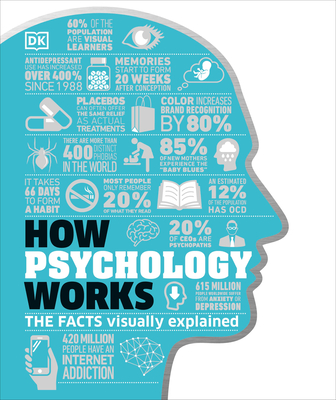 How Psychology Works: The Facts Visually Explained (DK How Stuff Works) Cover Image